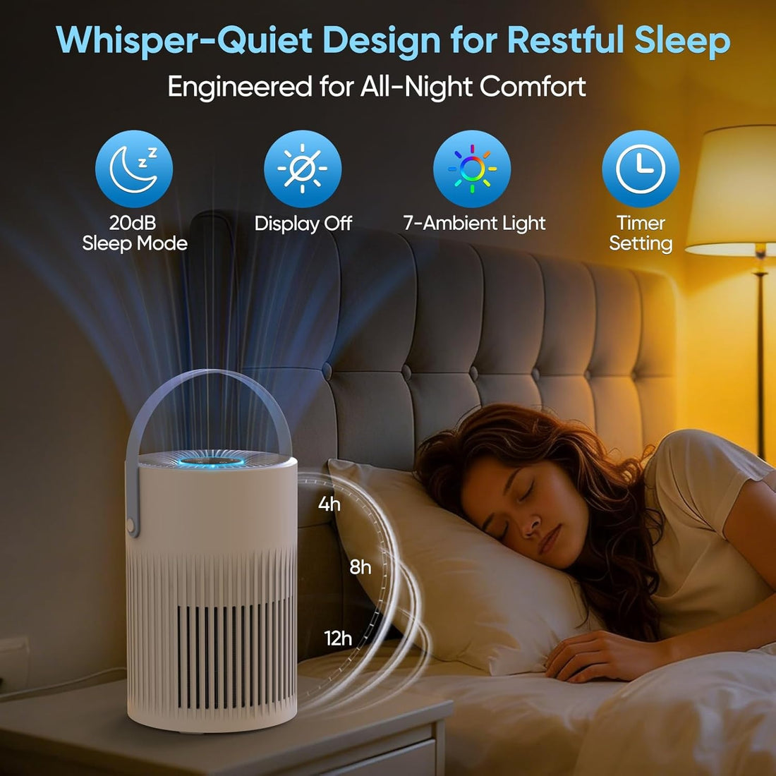 Portable Air Purifier for Home Bedroom with Handle, 7-Color Dimmable Light, Quiet Sleep Mode & HEPA Filter